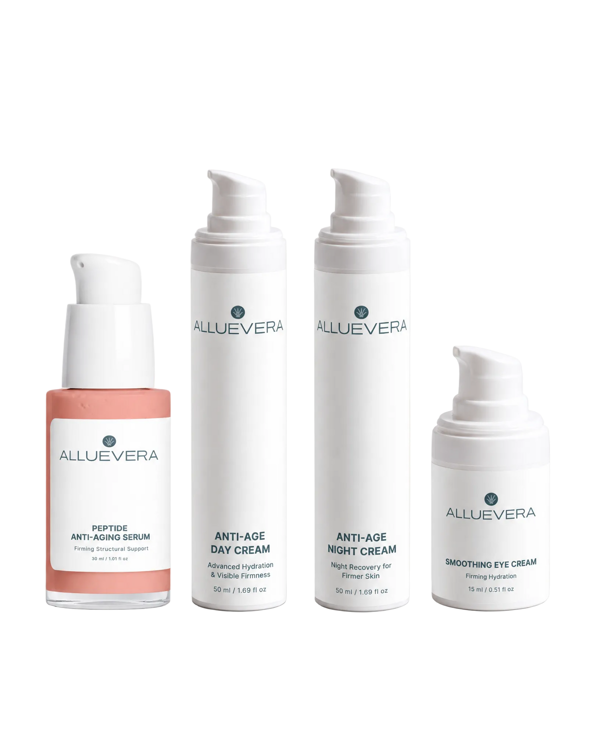 The Skin Longevity Ritual